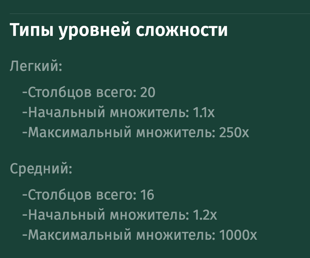 Уровни сложности Labu Run